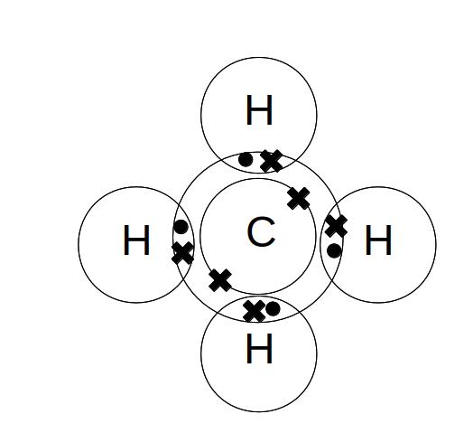 Electron Dot Structure Of Ch4 